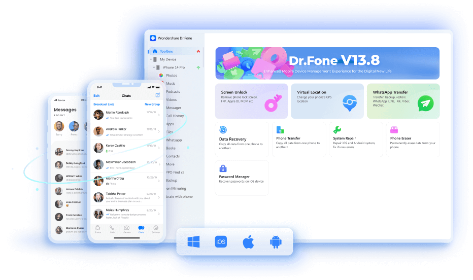 piattaforma cross-device
