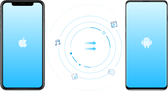 copia de ios a android